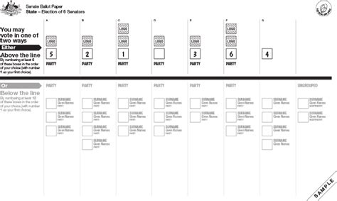 Federal elections - Parliamentary Education Office