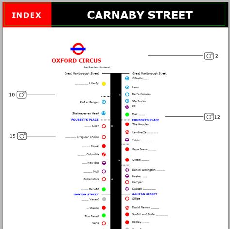 Shops on London's Carnaby Street