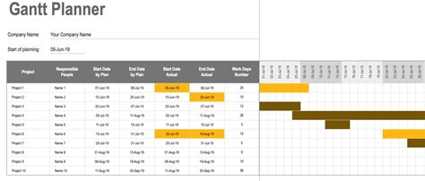 Excel Gantt Chart with Conditional Formatting » ExcelTemplate.net