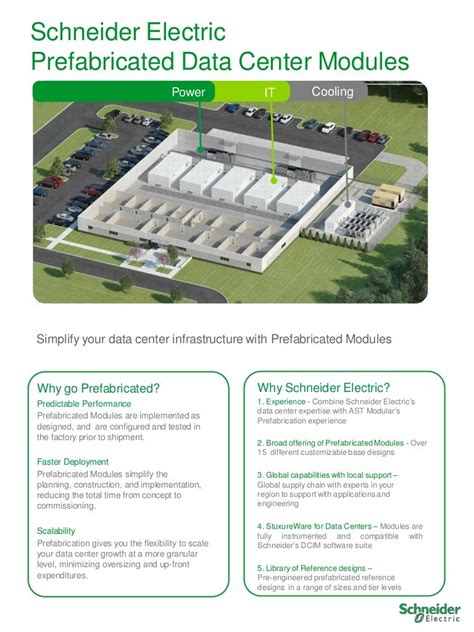 Schneider Electric Prefabricated Data Center Modules