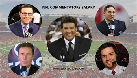 NFL Commentators salary (Play by play announcer & Analysts)