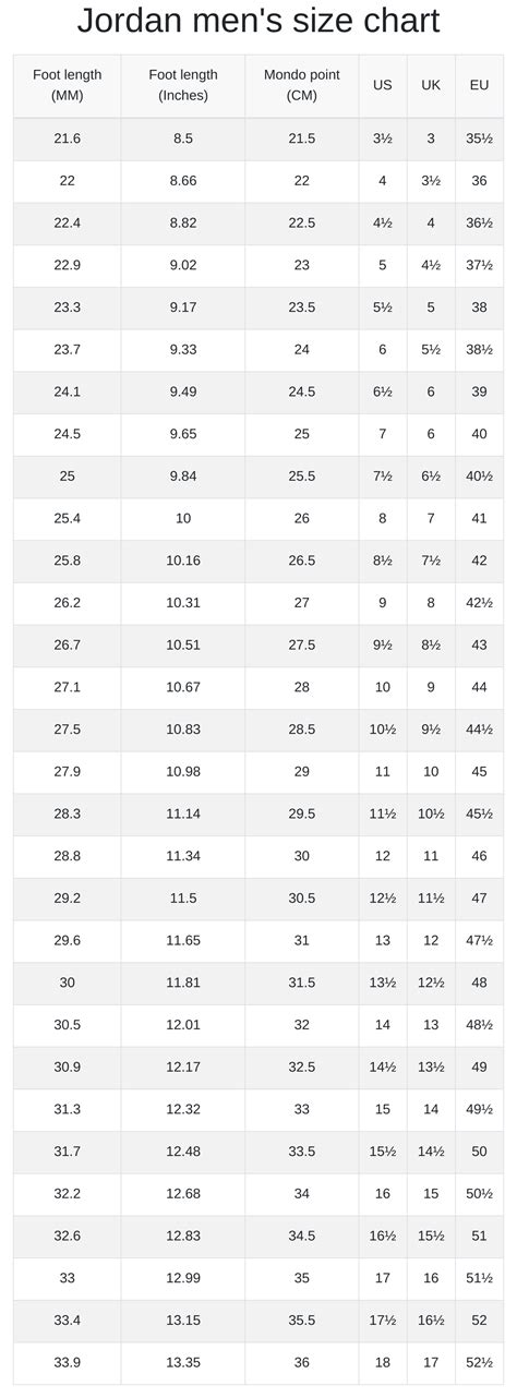 Air Jordan Shoe Size Chart