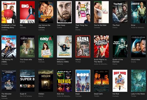 iTunes movie deals: Dodgeball and The Green Mile under $5, Spider-Man films under $10, and more