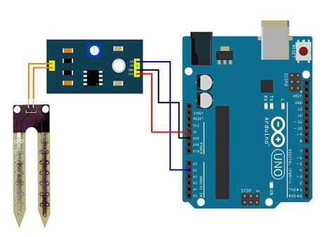 Capacitive Soil Moisture Sensor — Maker Portal | ubicaciondepersonas ...