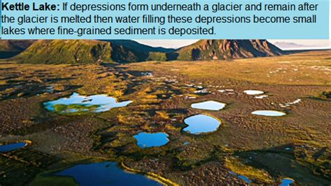 Pic of the day #160 (Kettle lakes: Glacier Landforms) – Geology Concepts