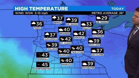 Minnesota Weather: Winter Warm-Up Begins Tuesday; Precipitation ...