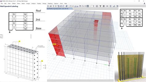 etabs shear wall design manual aci - cultvanstiresreview