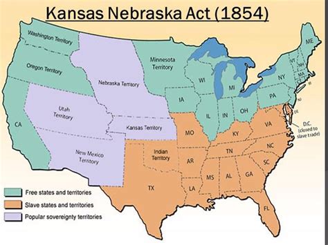 Kansas Nebraska Act 1854 Map - Maping Resources