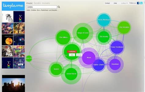 Music-Map Alternatives: Top 10 Music Discovery Services & Similar ...