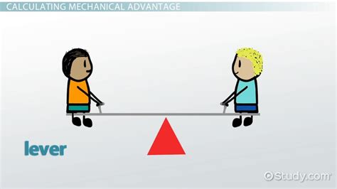 Mechanical Advantage | Definition, Formula & Examples - Lesson | Study.com