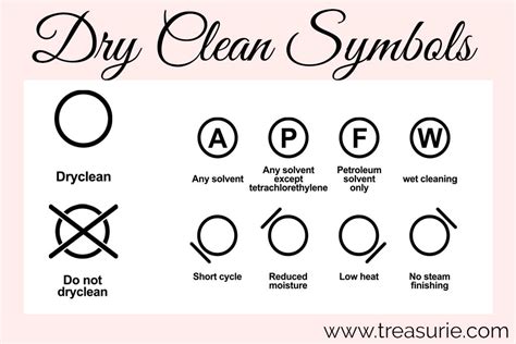 Laundry Symbols - Best Guide to Washing | TREASURIE