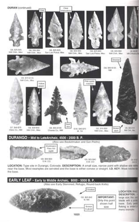 Arrowhead Pricing Guide - The Official Overstreet Indian Arrowhead ...