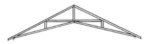 Scissor Truss - Create A Vaulted Ceiling | AsktheBuilder.com