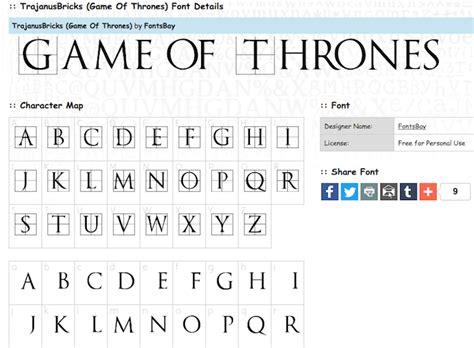 12 Best Game of Thrones Fonts 2024 | Begindot