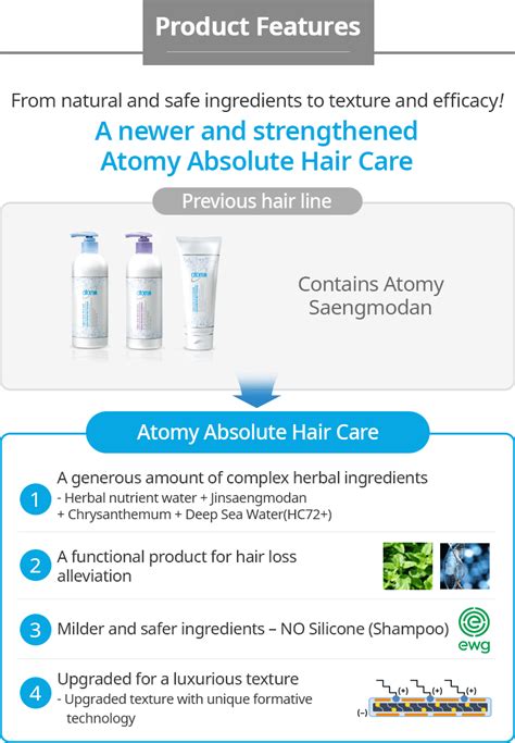 Buy Atomy Absolute Treatment – Atomy Benefits