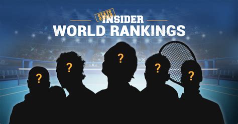 Stats Insider's Tennis World Rankings