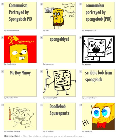 Communism Portrayed by Spongebob PIO - Drawception