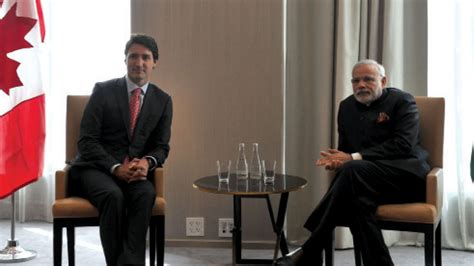 India-Canada trade and economic relationships - IAS EXAM