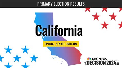 California Senate Primary Special Election Live Results 2024 - NBC News