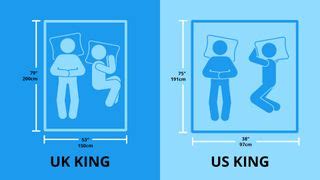 King bed size: exactly how big is a king size mattress? | Tom's Guide