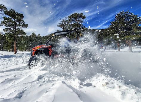 Estes Park Winter Activities