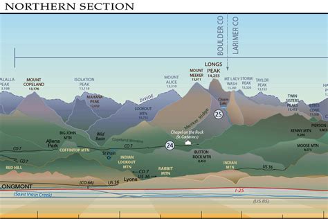 Rocky Mountain Elevation Map