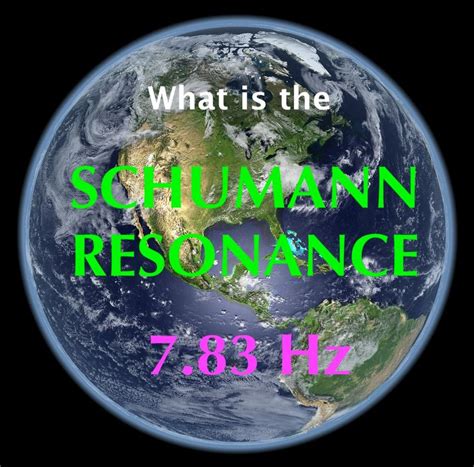 Schumann Resonance