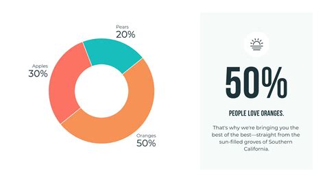 Pie And Doughnut Chart Free Pie And Doughnut Chart Templates | My XXX ...