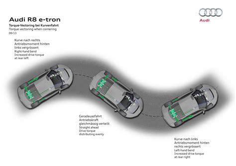 Audi_R8_e-tron_032 - Paul Tan's Automotive News