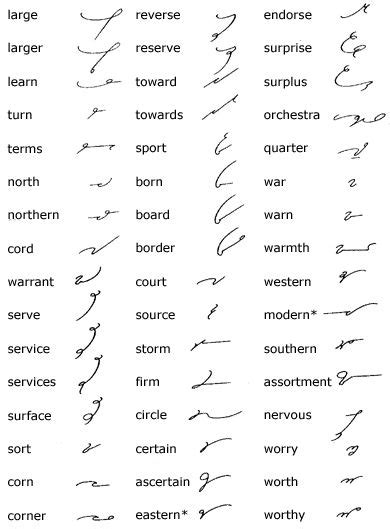 Unit 20 - Gregg Shorthand | Shorthand writing, Shorthand alphabet, Greggs