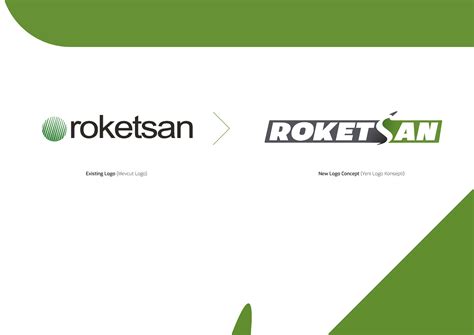 ROKETSAN Logo Rebranding (Yeniden Markalama) on Behance