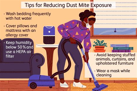 Dust Mite Allergy: Symptoms, Causes, Treatment, Coping