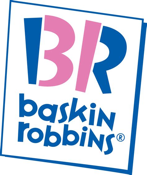 History of All Logos: All Baskin Robbins Logos