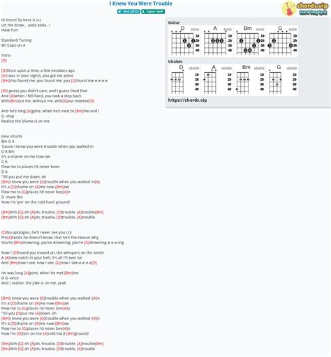 Chord: I Knew You Were Trouble - tab, song lyric, sheet, guitar, ukulele | chords.vip