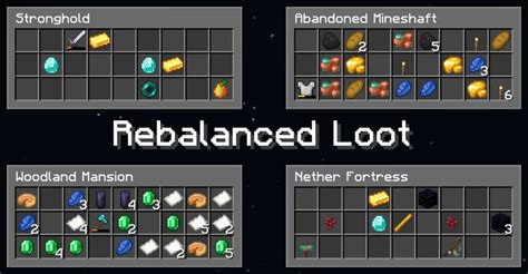 Rebalanced Loot | SpigotMC - High Performance Minecraft