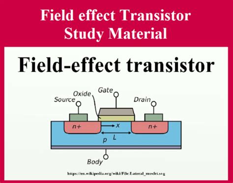 FIELD EFFECT TRANSISTOR Study Material