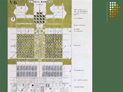 Urban Planning History