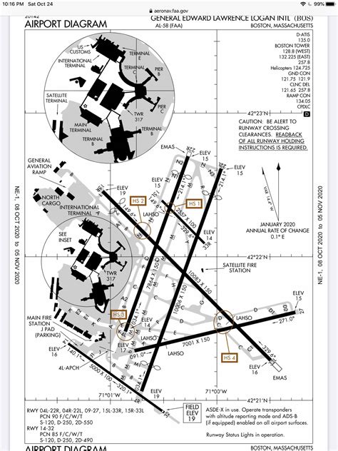 Best mobile methods of airport charts/mobile flight resources? - General Discussion - Microsoft ...