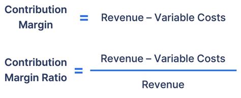 Contribution Margin Ratio: Formula, Definition, and Examples