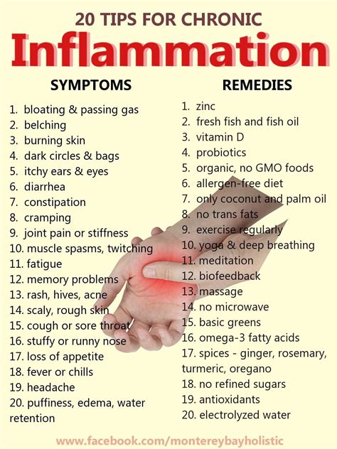 Inflammation | Natural cure for arthritis, Holistic health, Arthritis ...