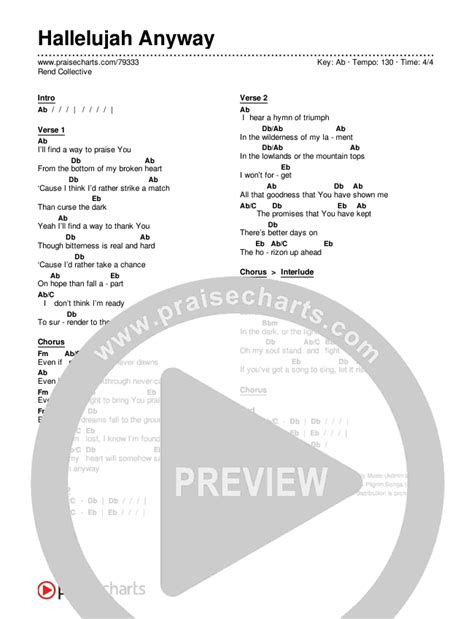 Hallelujah Anyway Chords PDF (Rend Collective) - PraiseCharts