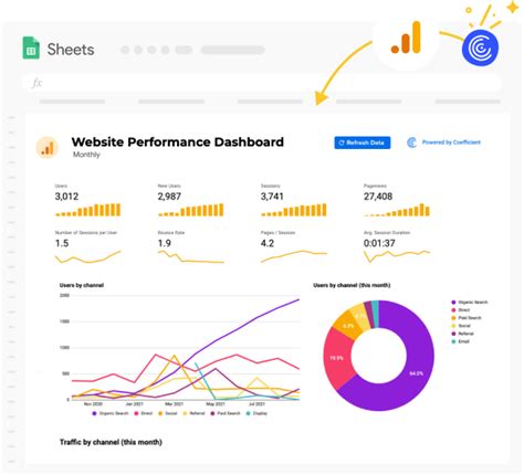 The 12 Best Google Sheets Templates to Streamline Your Life