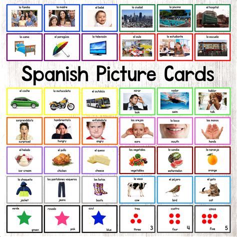 Spanish To English Flashcards Printable Free