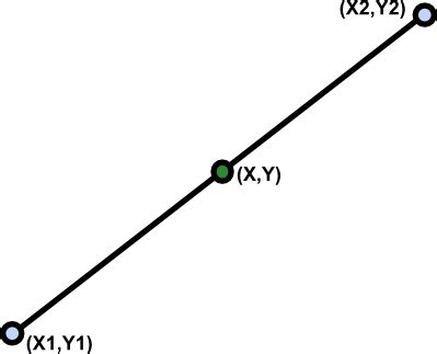 geometry - How to calculate the middle of a line? - Mathematics Stack Exchange