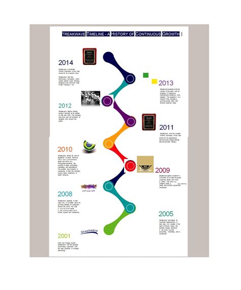 Vertical Timeline Template