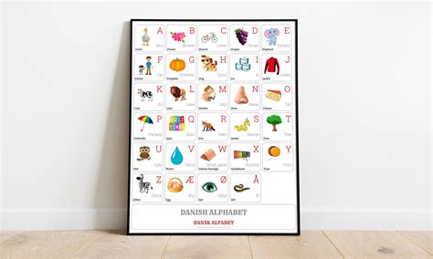 DANISH Alphabet CHART With Words and English Translations Printable Art ...