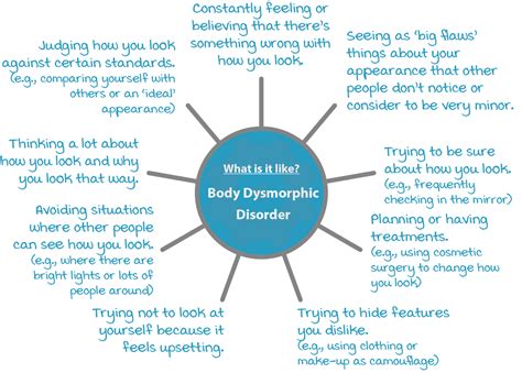 Self-Help for Body Dysmorphic Disorder (BDD) | Psychology Tools