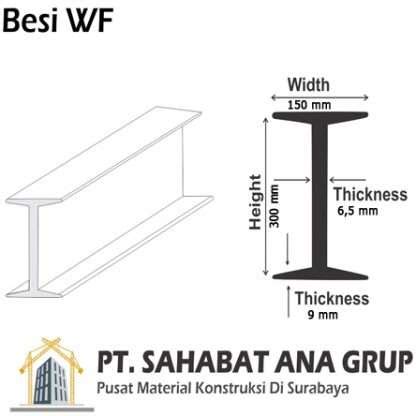 WF GG 300X150X6,5X9 - PT. SAHABAT ANA GRUP