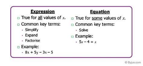 Algebra Equation Examples - Tessshebaylo