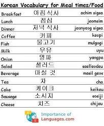 beginner english translation korean alphabet - Google Search | Korean words learning, Korean ...